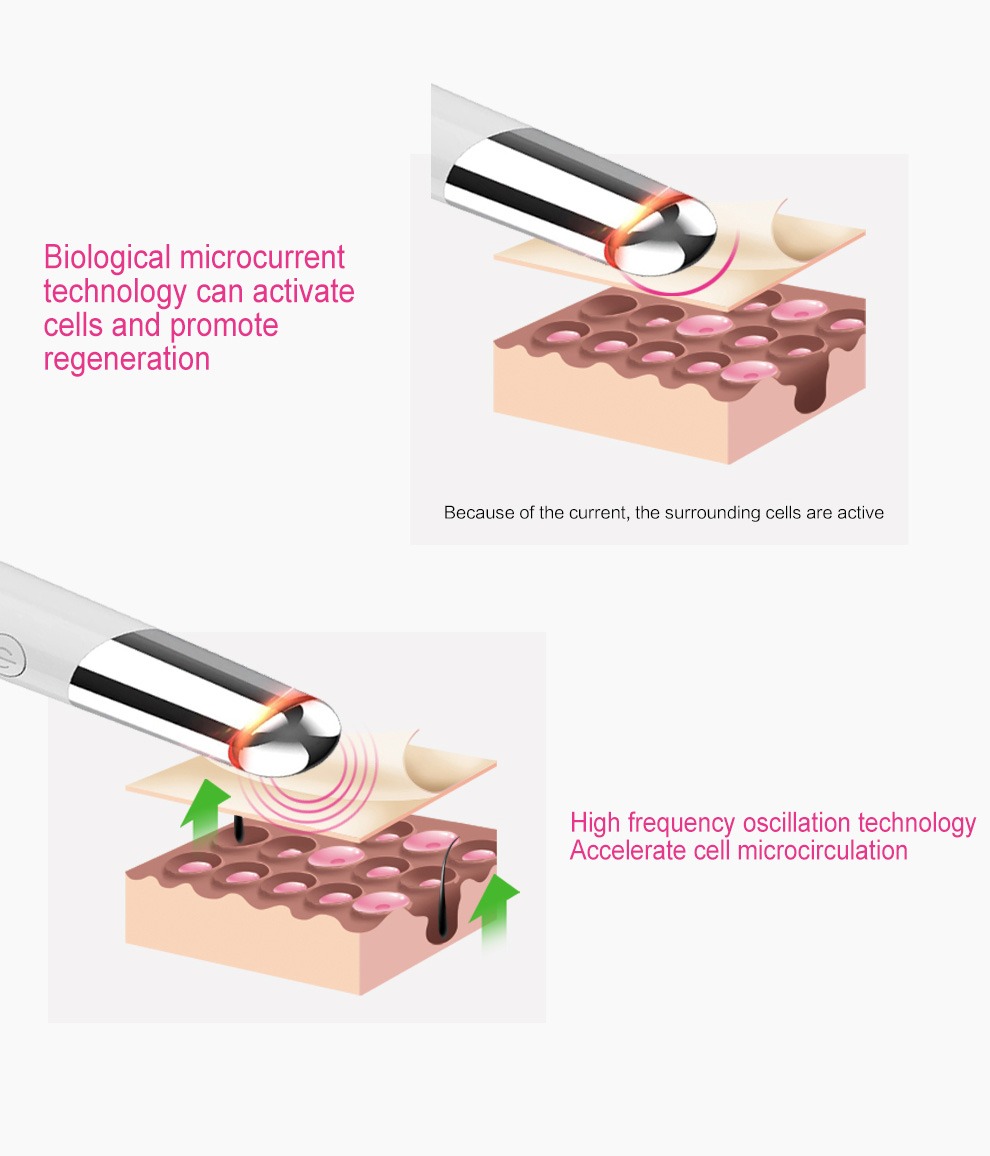 ماساژور چشم زیبایی ماساژور قابل شارژ صورت USB جزئیات دستگاه مراقبت از پوست